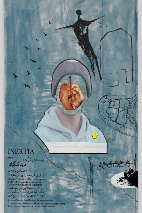 inertia
