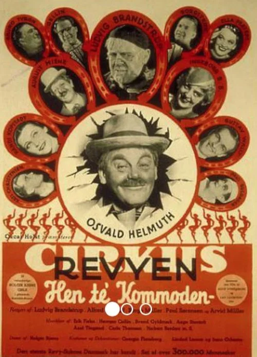 Cirkusrevyen 1936