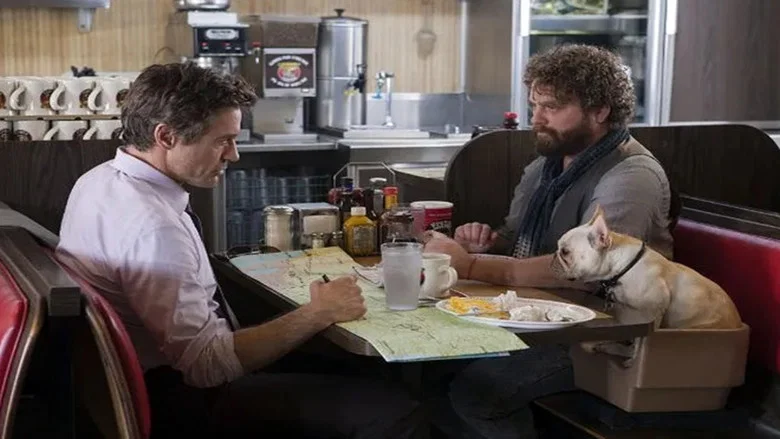 Due Date screenshot 3