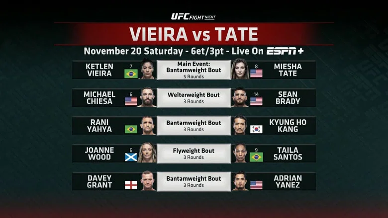 UFC Fight Night 198: Vieira vs. Tate screenshot 2