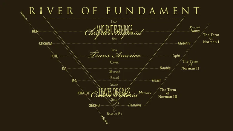 River of Fundament screenshot 5