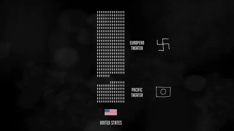 The Fallen of World War II screenshot 5